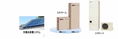 瀬戸ガス水道株式会社 本社