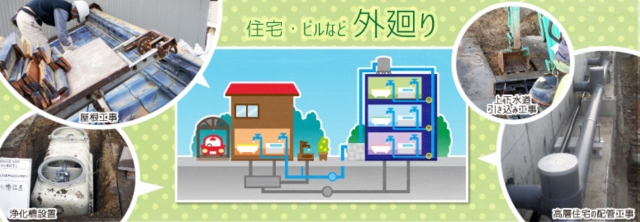 有限会社大永設備