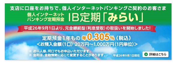 芝信用金庫 蒲田支店