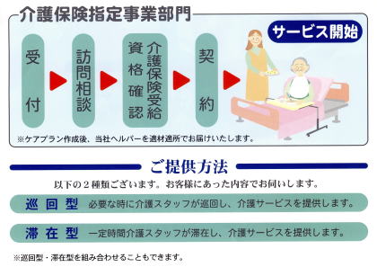 有限会社茅ヶ崎ケアサービス