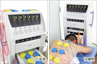 石狩中央整形外科