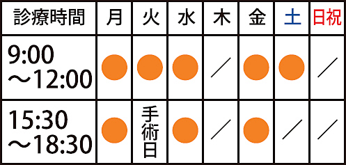 おさかだ耳鼻咽喉科医院