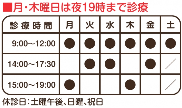 めじろ台内科医院