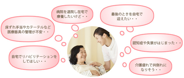 訪問看護ステーション アイ