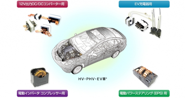 長野日本無線株式会社