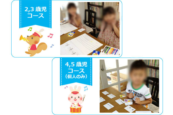 関西音楽院 大阪校・カルチャー部