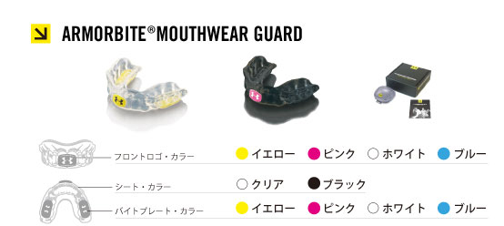 田沼七郷歯科クリニック