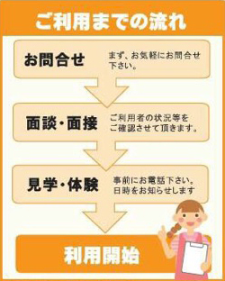 オレンジケアサービス