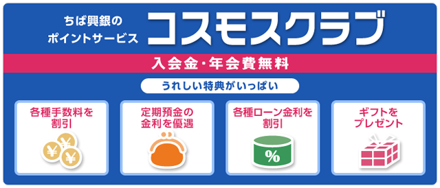 千葉興業銀行 白井支店