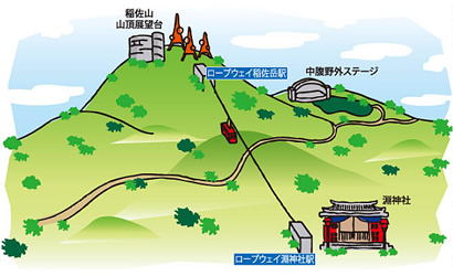 長崎ロープウェイ