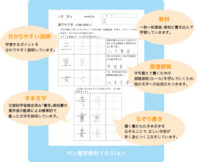 公文 光明池書写教室