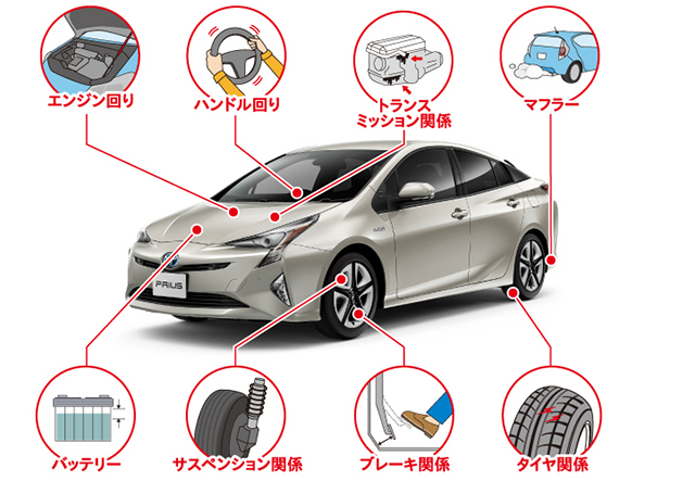 三重トヨタ自動車株式会社