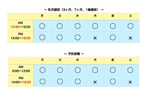 ひぐち小児科医院