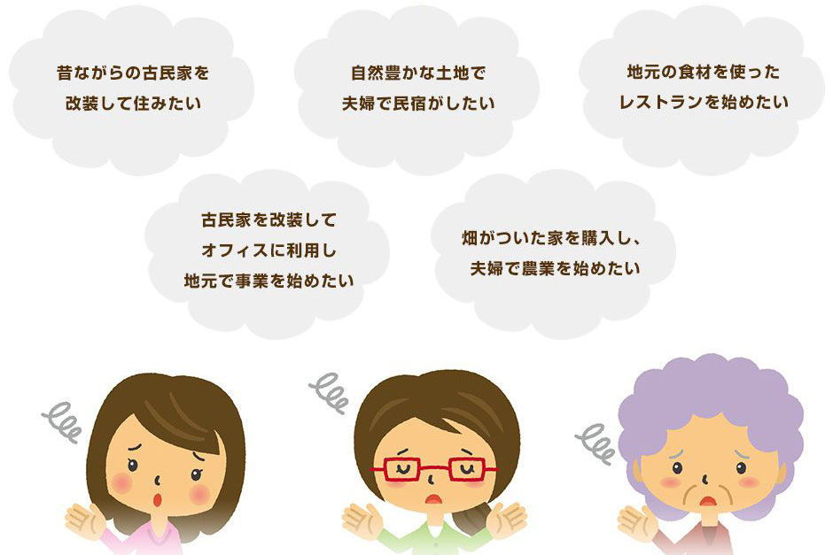 合同会社セカンドライフ