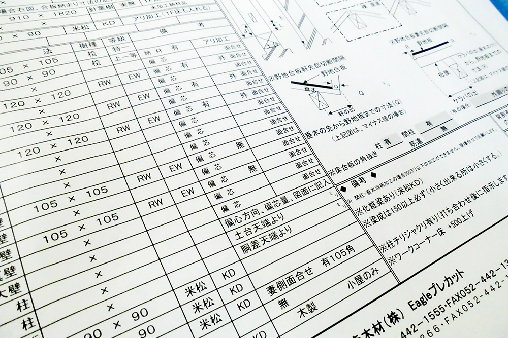 大森木材株式会社 新城事業所