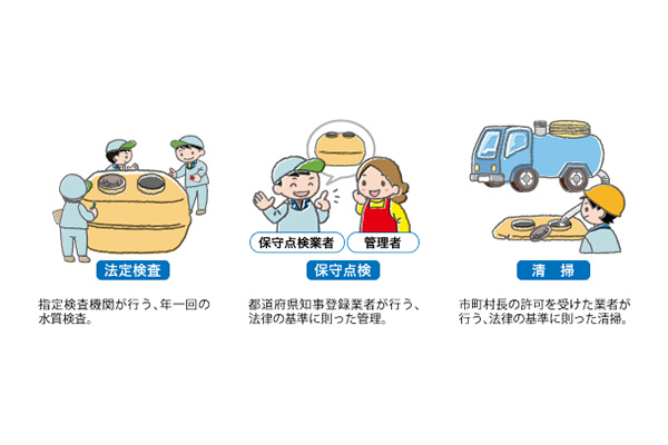 益榮商事株式会社