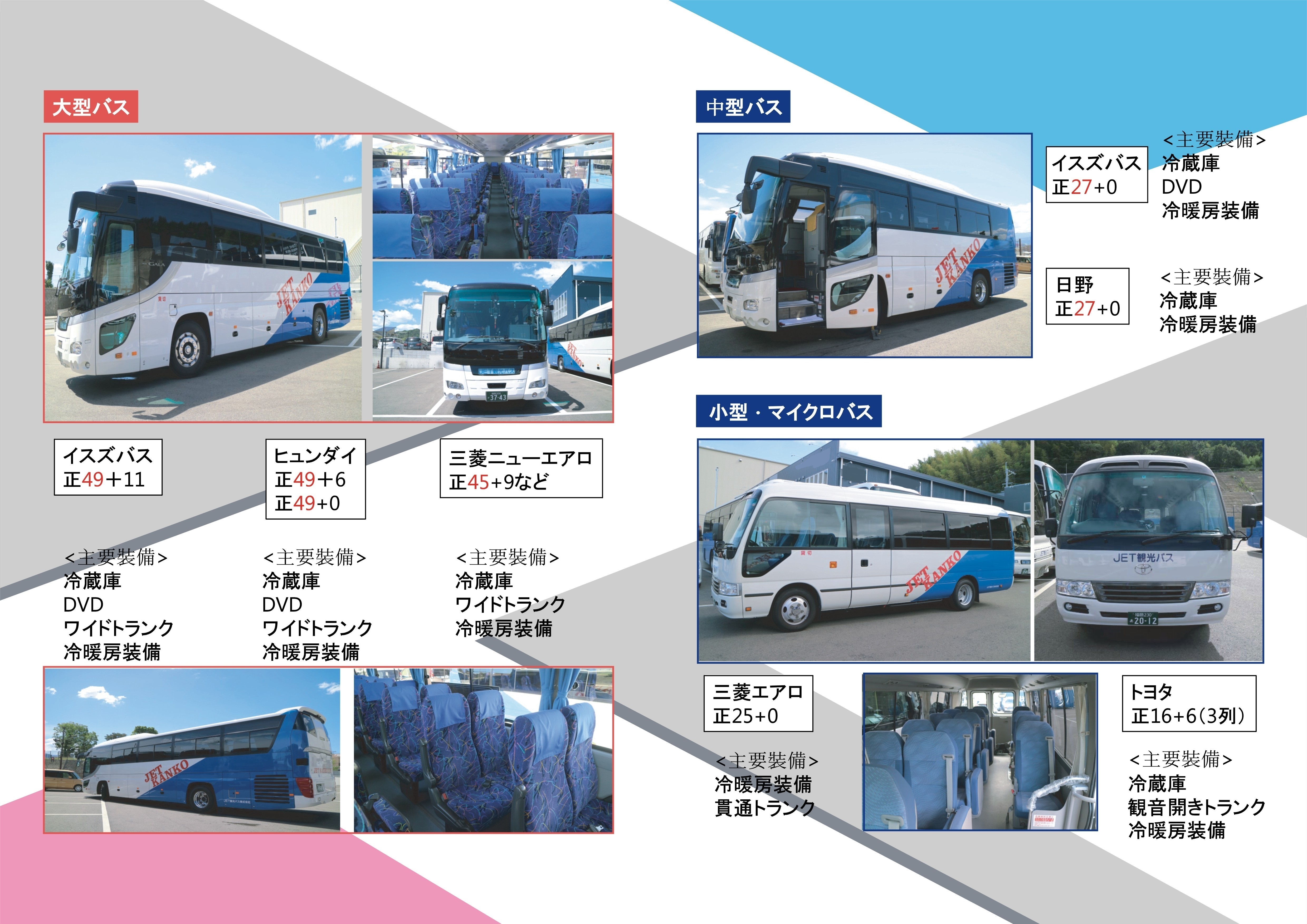 JET観光バス株式会社