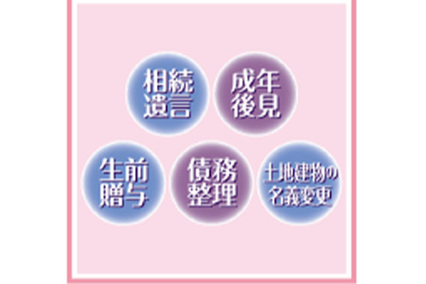 司法書士 酒井真紀子事務所