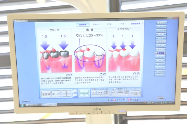 長谷川歯科医院