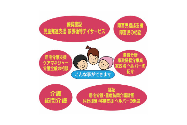 森ケアサービス・キッズあみーる塚口