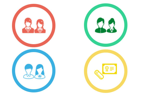 root 総合学習指導塾