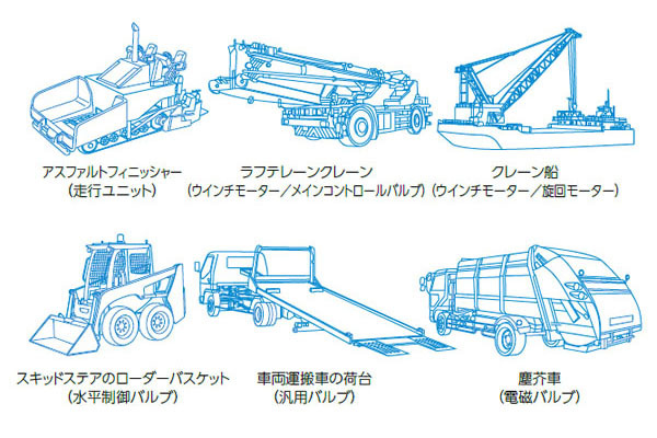 ナブテスコ株式会社 垂井工場