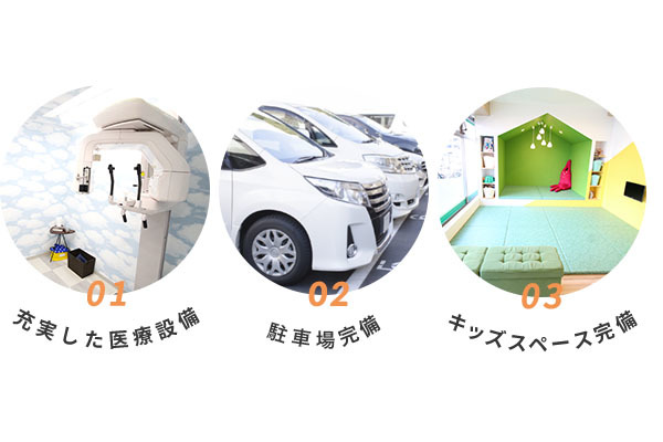 さわだ歯科クリニック戸田