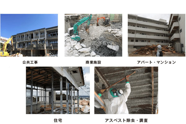 株式会社 琉球ZERO-ONE 本社