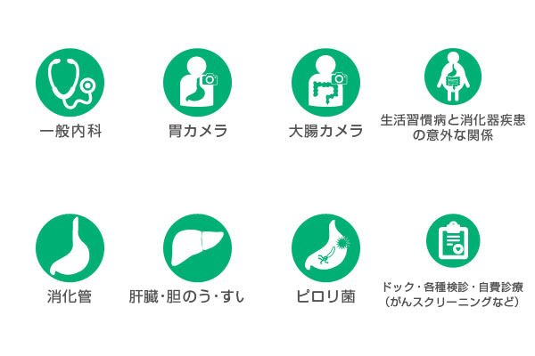 はやま消化器内科クリニック