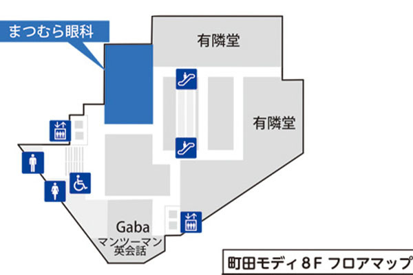 町田まつむら眼科