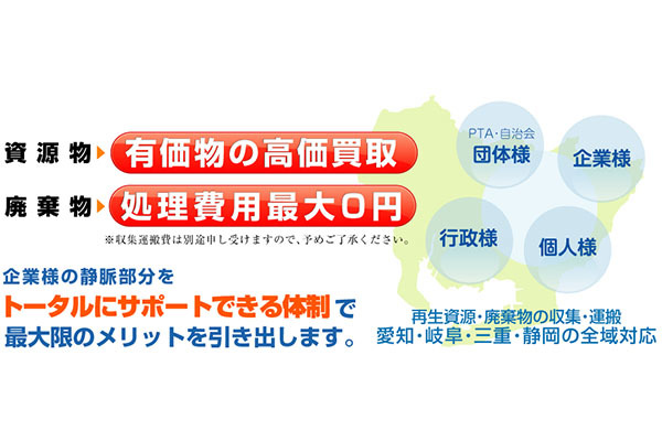無限エナジー&マテリアル 有限会社神谷商店