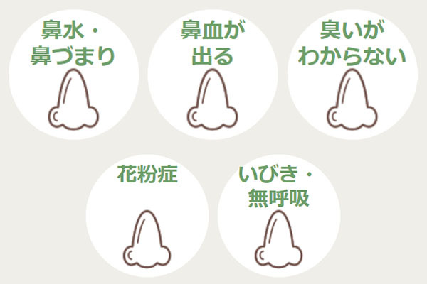 日本橋耳鼻咽喉科医院