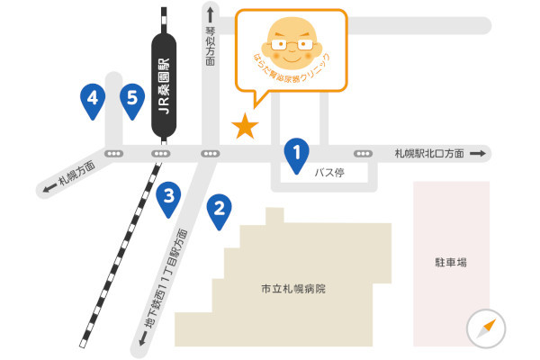 はらだ腎泌尿器クリニック