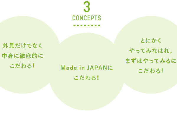 株式会社サンコー