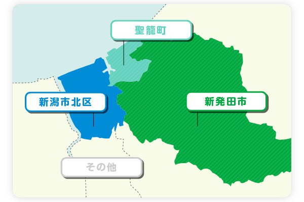 有限会社ヒグチ不動産