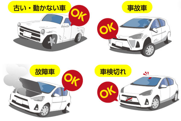 株式会社パーツライン