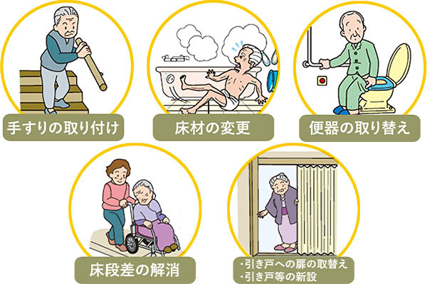 アイ・ケアーズ