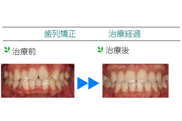 御殿場トーメイ歯科