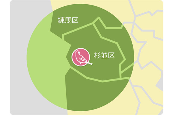 上井草在宅支援診療所