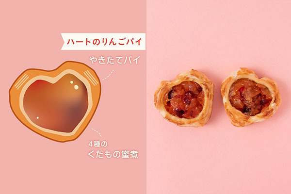 果菓 伊藤軒 伏見稲荷店