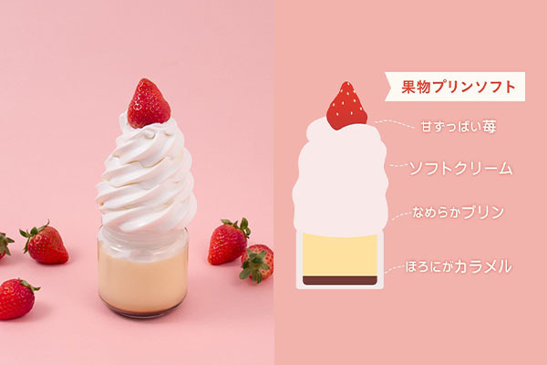 果菓 伊藤軒 伏見稲荷店