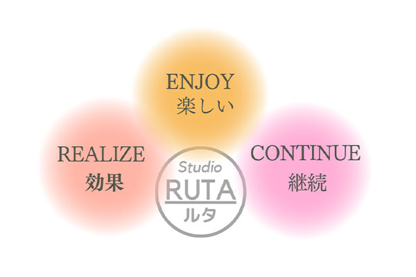 Studio RUTA(ルタ)