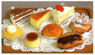 株式会社豊月堂 曲金本店