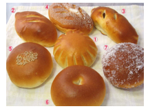 株式会社豊月堂 曲金本店