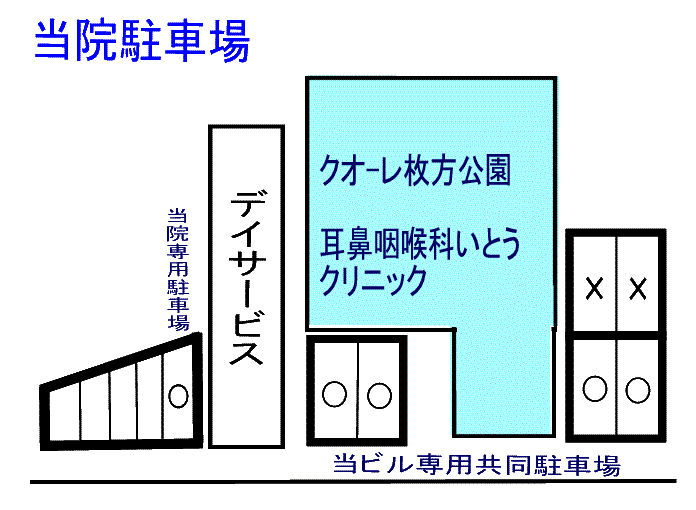 耳鼻咽喉科 いとうクリニック