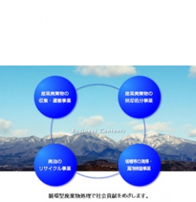 赤城鉱油株式会社