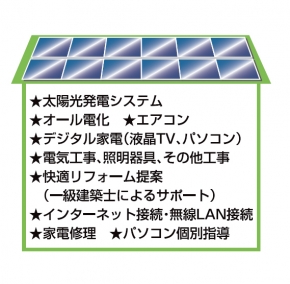 まちのでんきやさん ナイスつねかわ