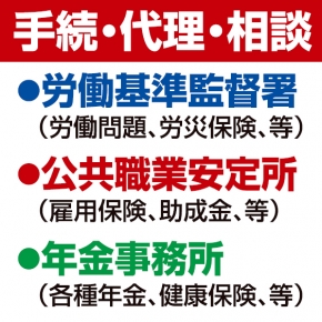 谷山行政書士事務所