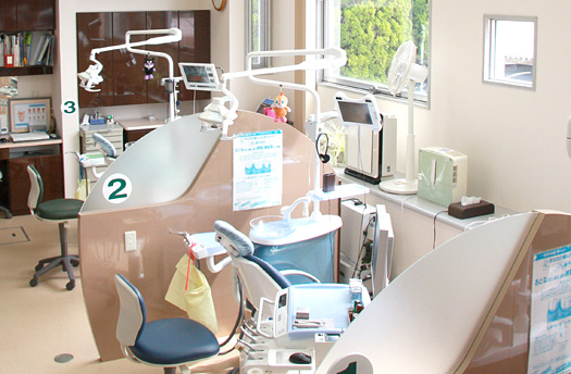 藤森やすだ歯科