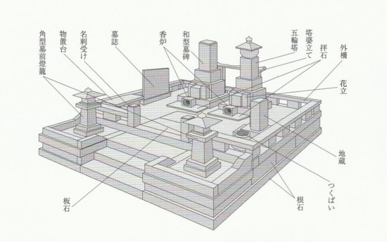 藤太郎総業有限会社